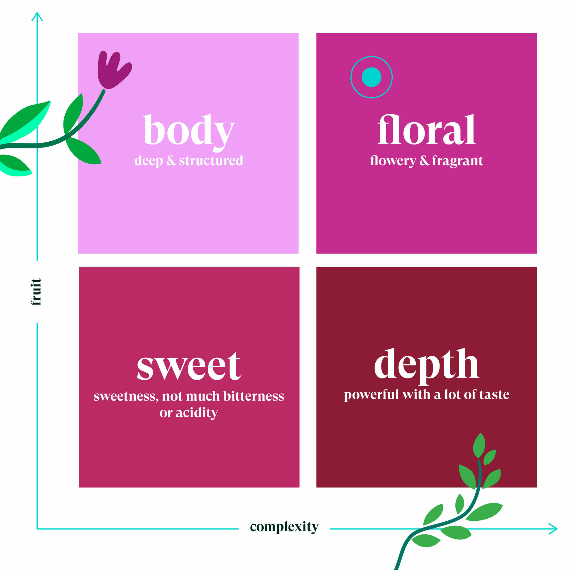 2021-11-03_ets_quadrant_ets_super_beetrootappleblueberry-1.jpg
